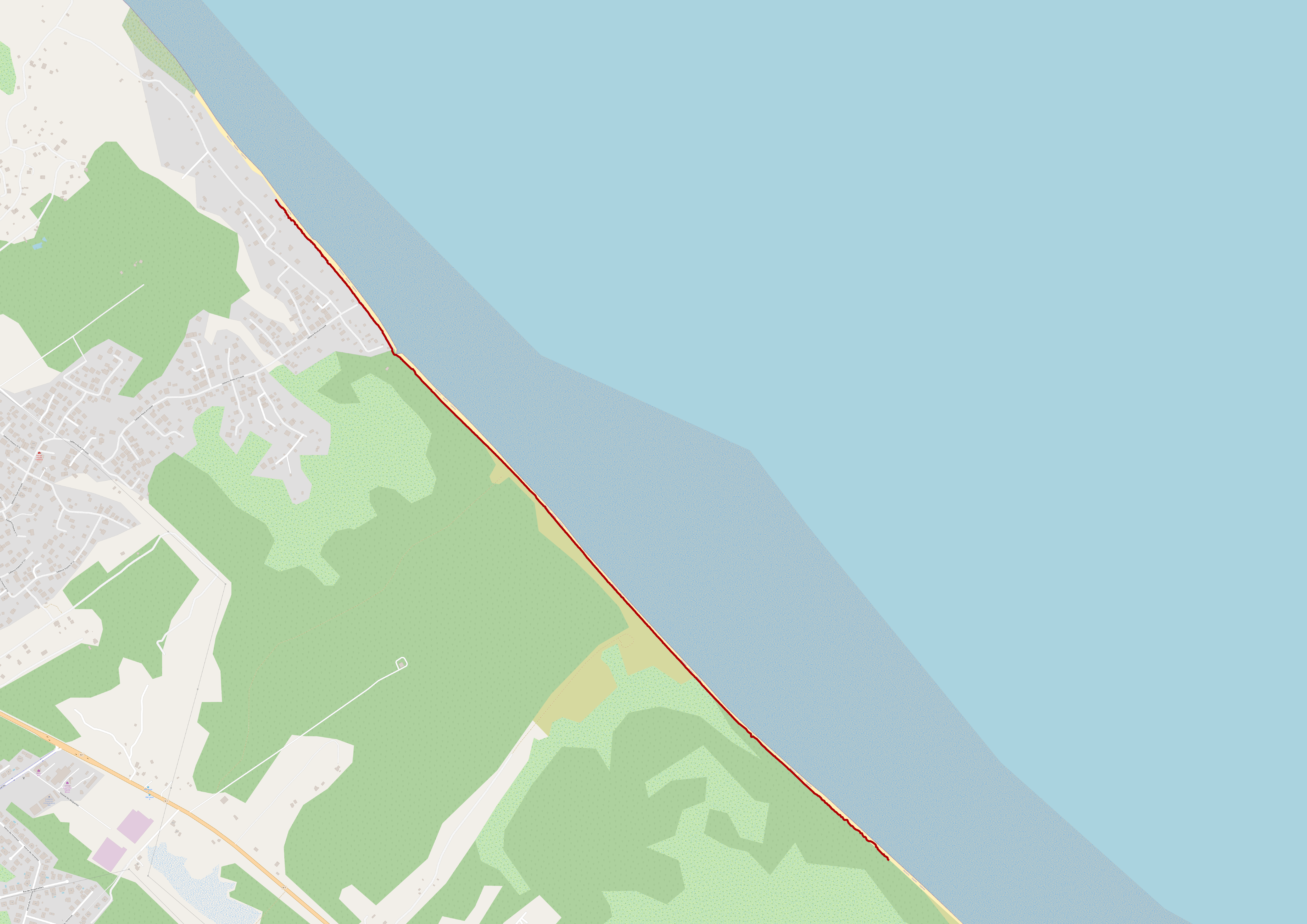 overview