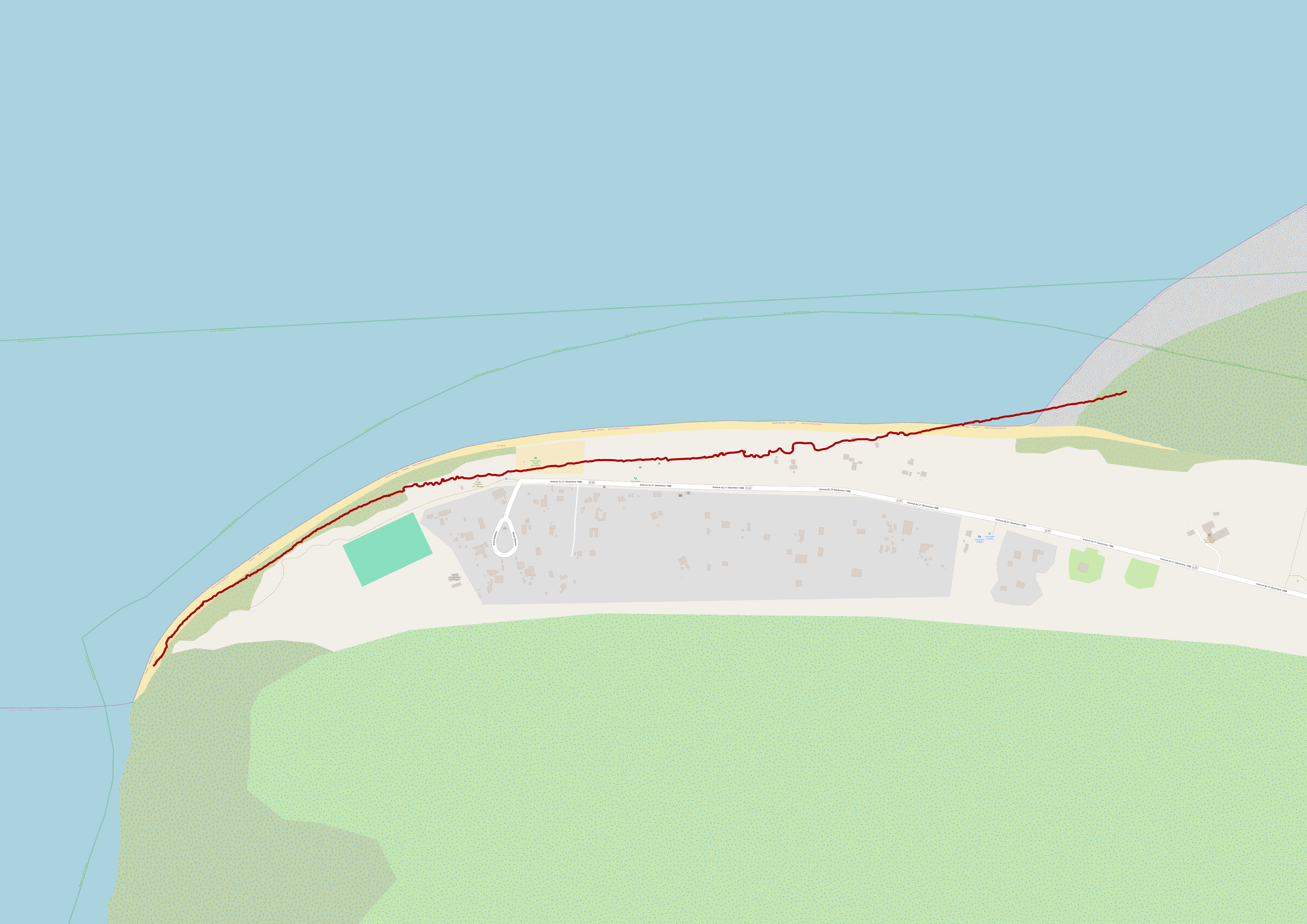 overview