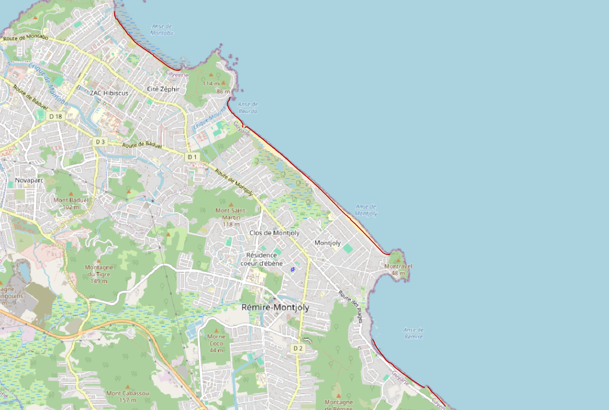 overview