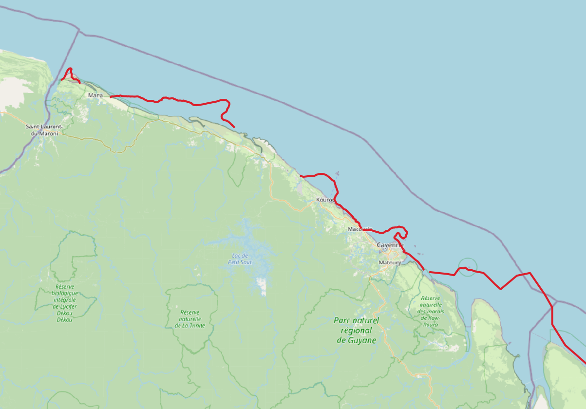 overview
