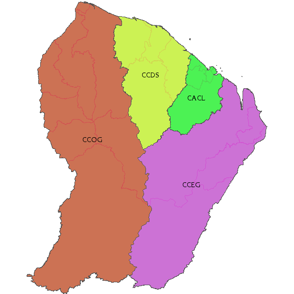 overview